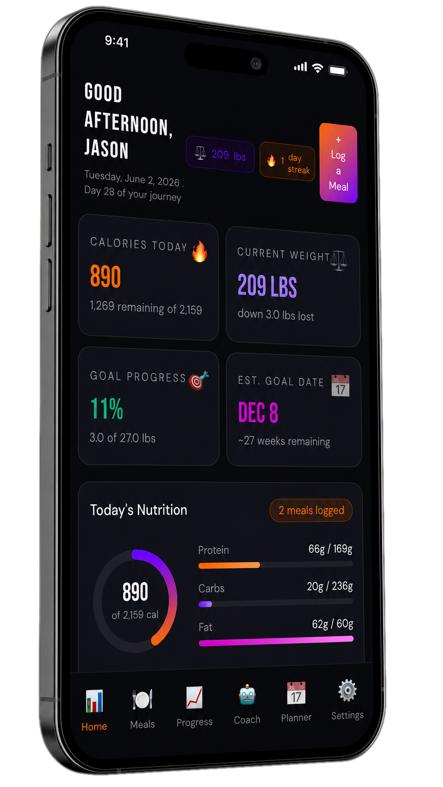 ZeroToHero app dashboard